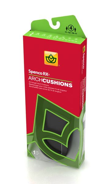 Arch Cushions 3/4 Length Size W 7-8 M 6-7 for Comfort