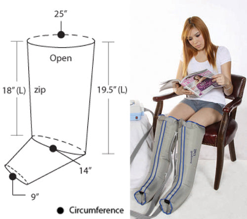 Lymphedema Garment XL 1/2-Leg Double Compression Support