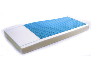 Proactive Medical Protekt 300 Plus 81034