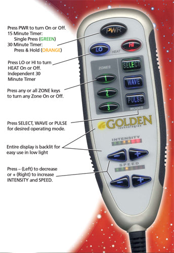 Heat and Massage Option for Golden Tech Lift Chairs Deluxe