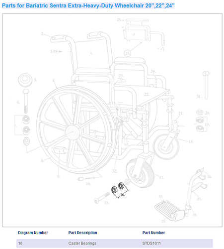 Wheel Bearing Only 8mm x 22mm for PolyFly Wheelchair