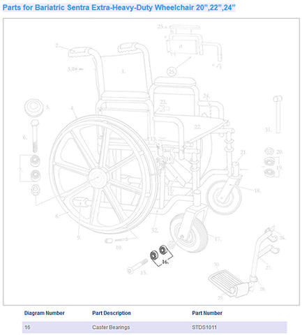 Wheel Bearing Only 8mm x 22mm for PolyFly Wheelchair