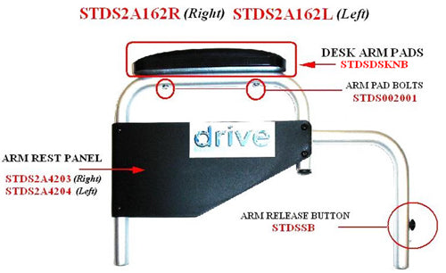 Left Arm Rest Assembly Only for Polywog Rollators