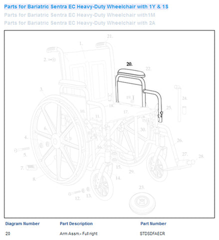 Wheelchair Arm With Padding Full Length Right Side